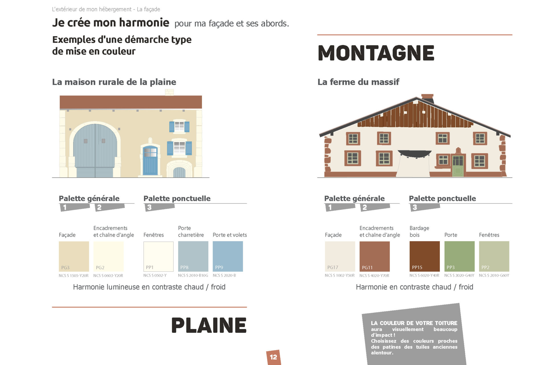 Nacarat-Création-Guide-Style-Vosges-qualité-etablissements-touristiques2011-2020