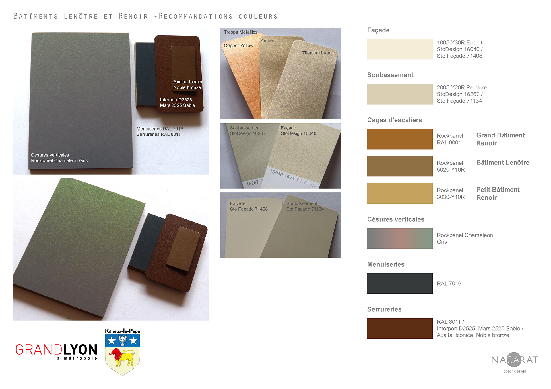 Coloriste Conseil pour Grand Lyon Métropole - Nacarat Color Design