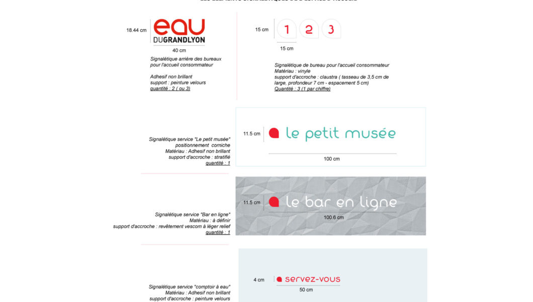 Eau du Grand Lyon - Descriptif signalétique - nacarat-color-design